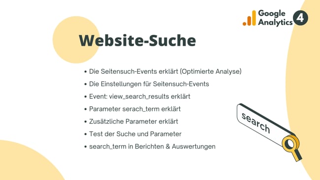 Website-Suche