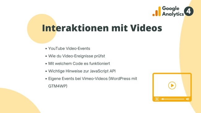 Interaktionen mit Videos