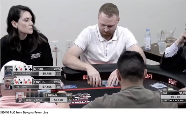 #Battle33: Anticipating PLO Situations