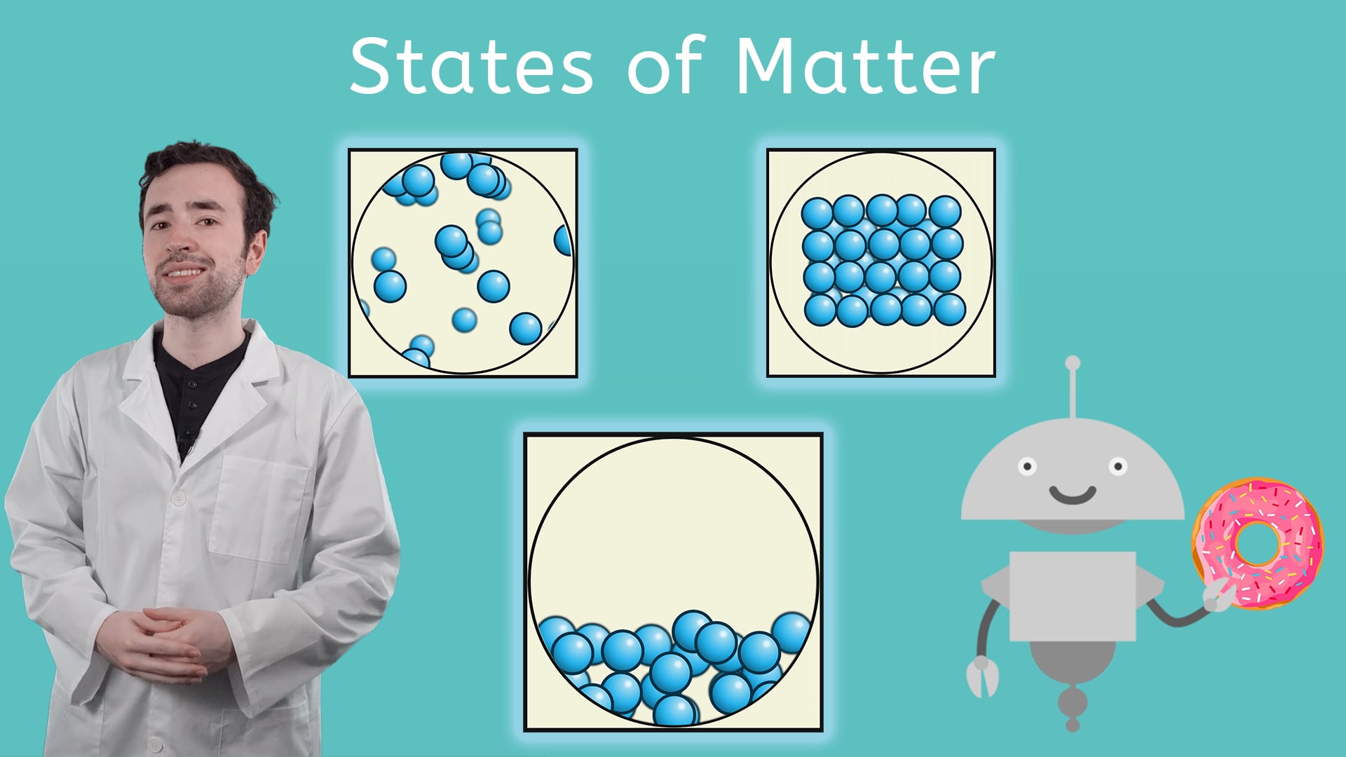 States Of Matter On Vimeo   1607108928 83816fb858d1262038570be19ba361dc989833f603c37b0fef9344b37fb1cf42 D