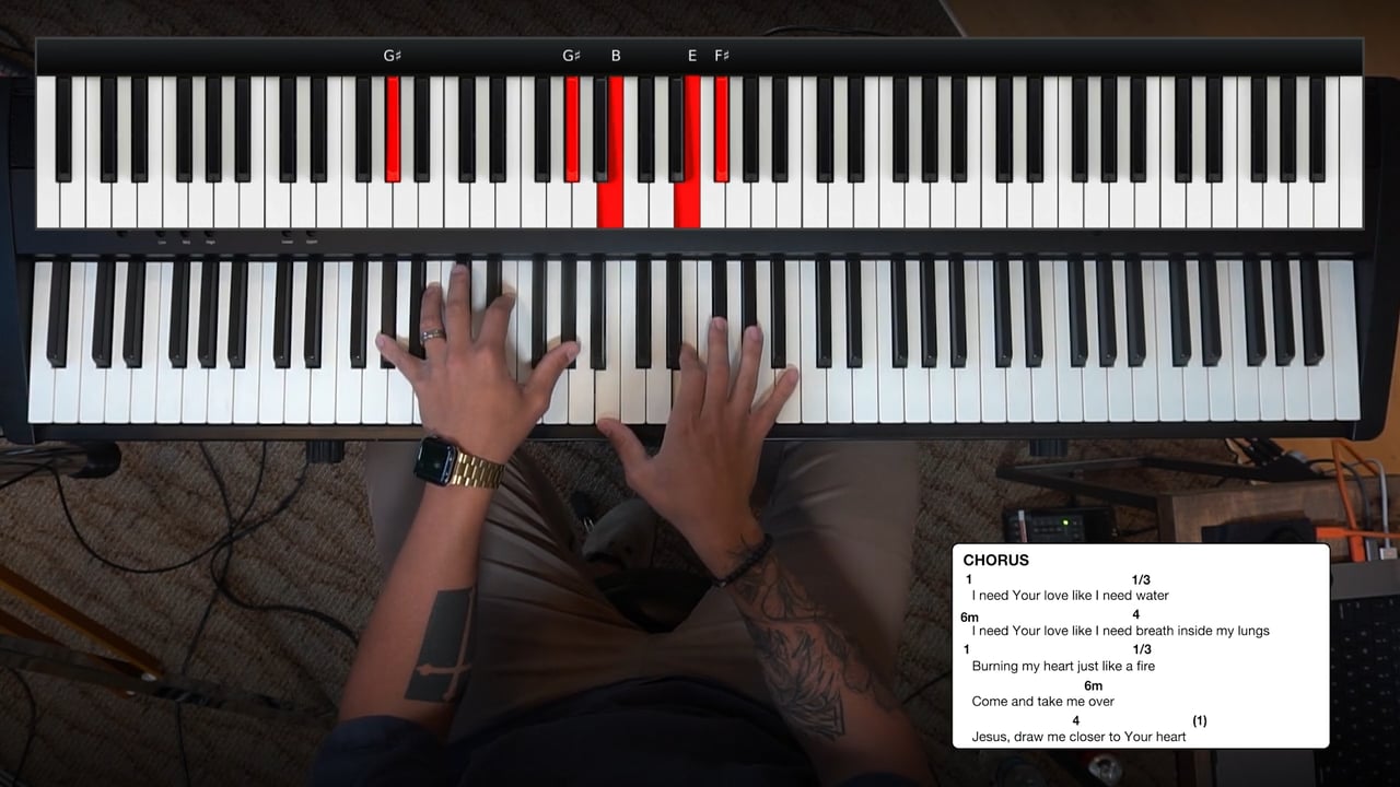 Bsus/e Piano Chord Catalog Sale gbutaganskij.ru