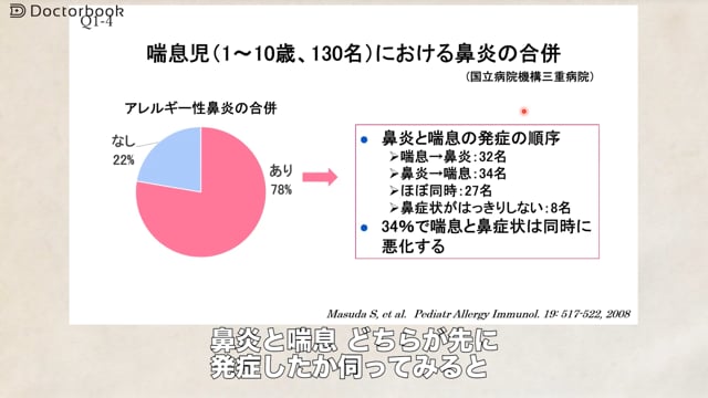 社会に根付いたアレルギー性鼻炎と喘息との関係