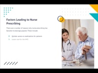 Nurse Prescribing in the UK