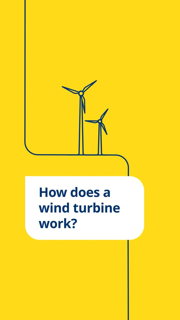 How does a wind turbine work? Image