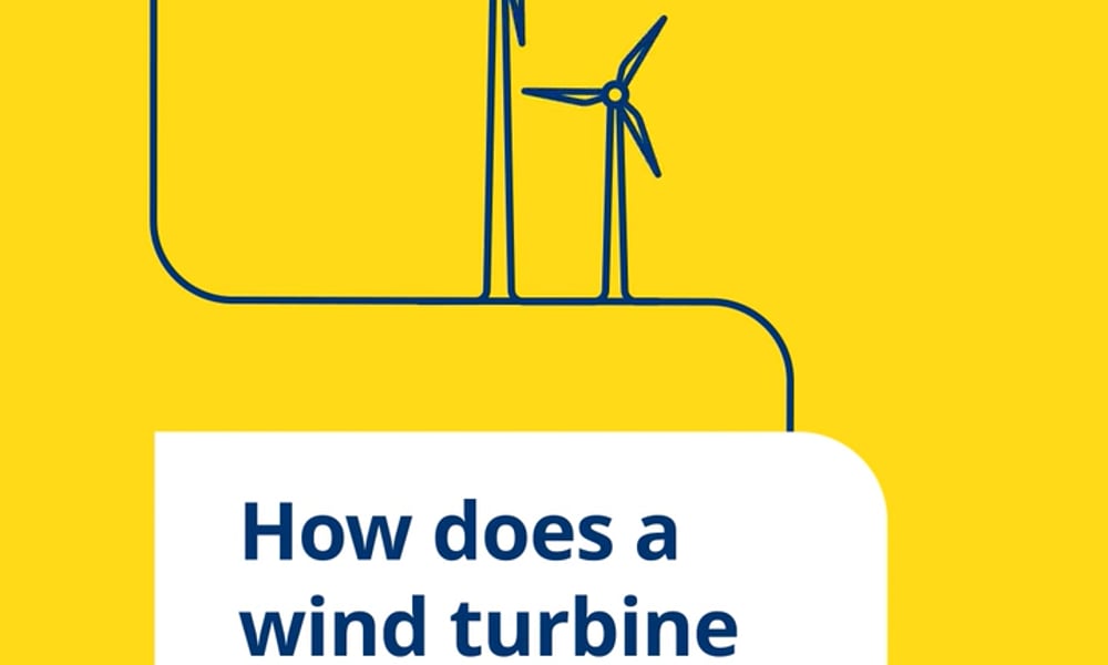 How does a wind turbine work? Image