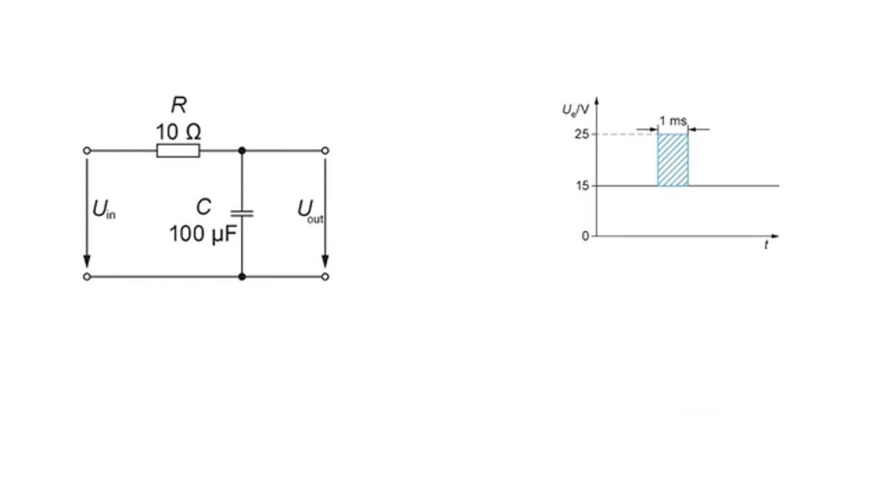 Filtru RC pentru atenuare de impulsuri