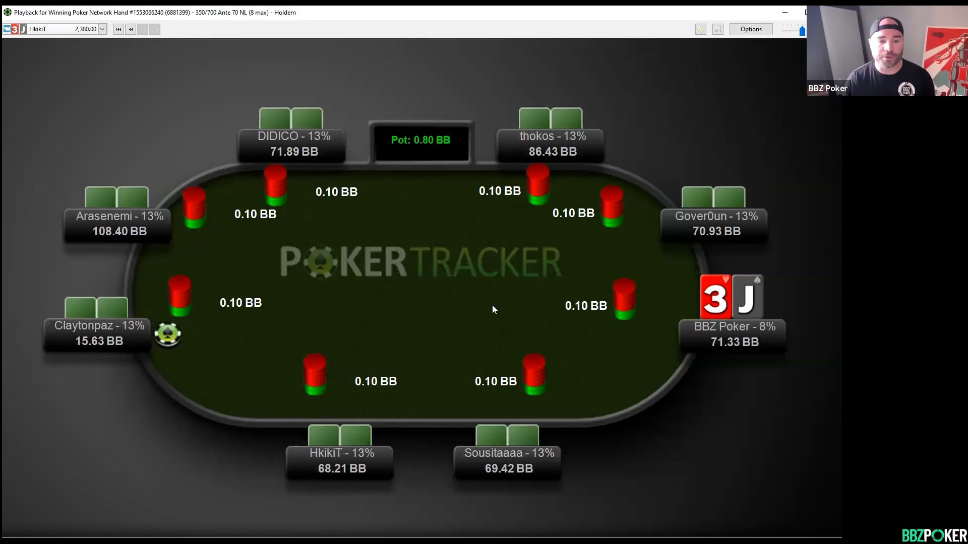 Student $33 MTT Hand History Review