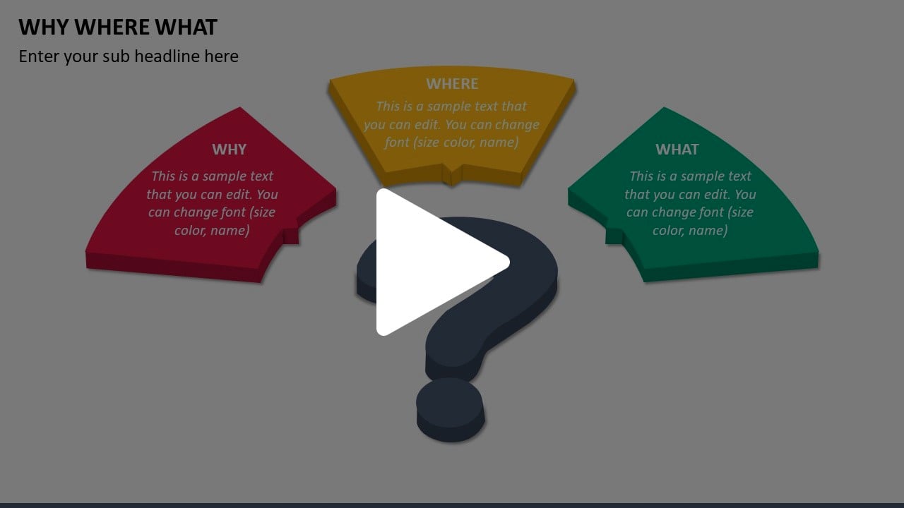 Why Where What Animated Presentation - SketchBubble on Vimeo