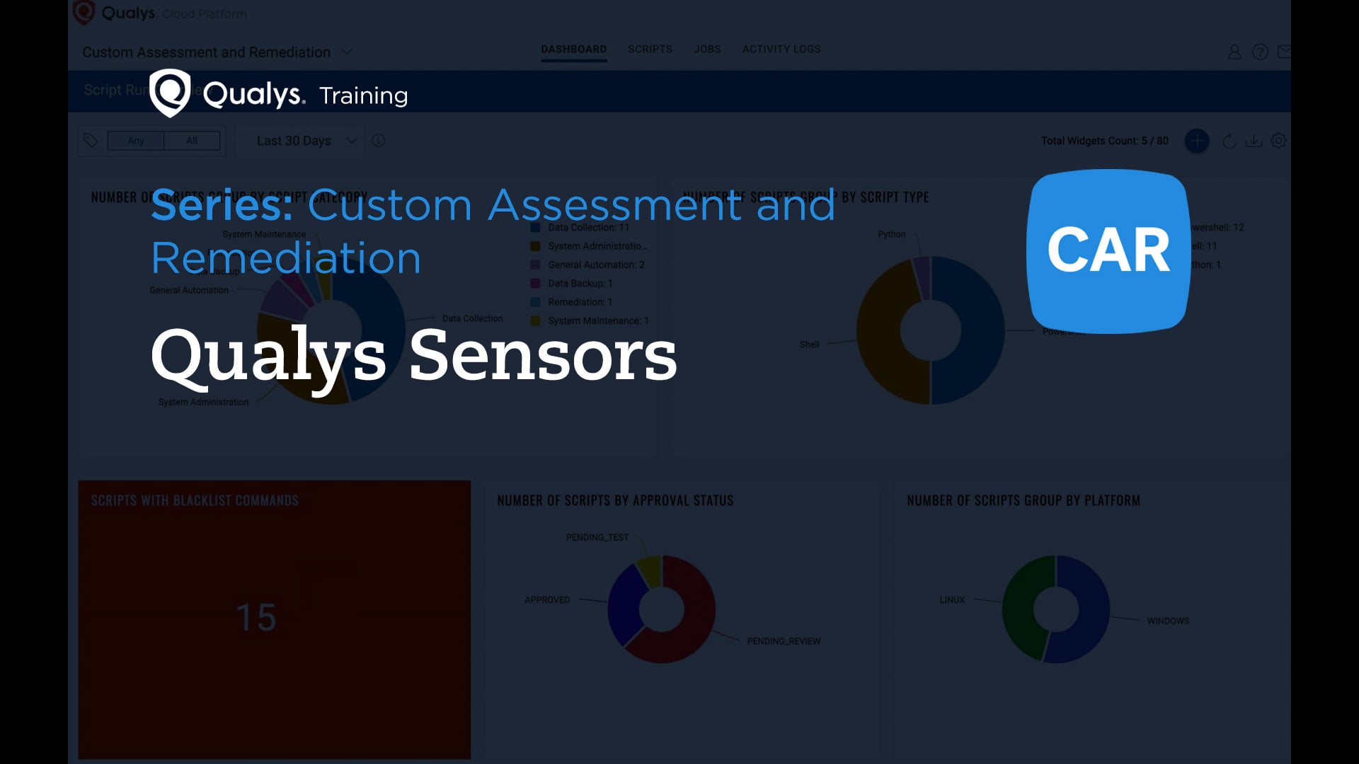 Qualys Sensors