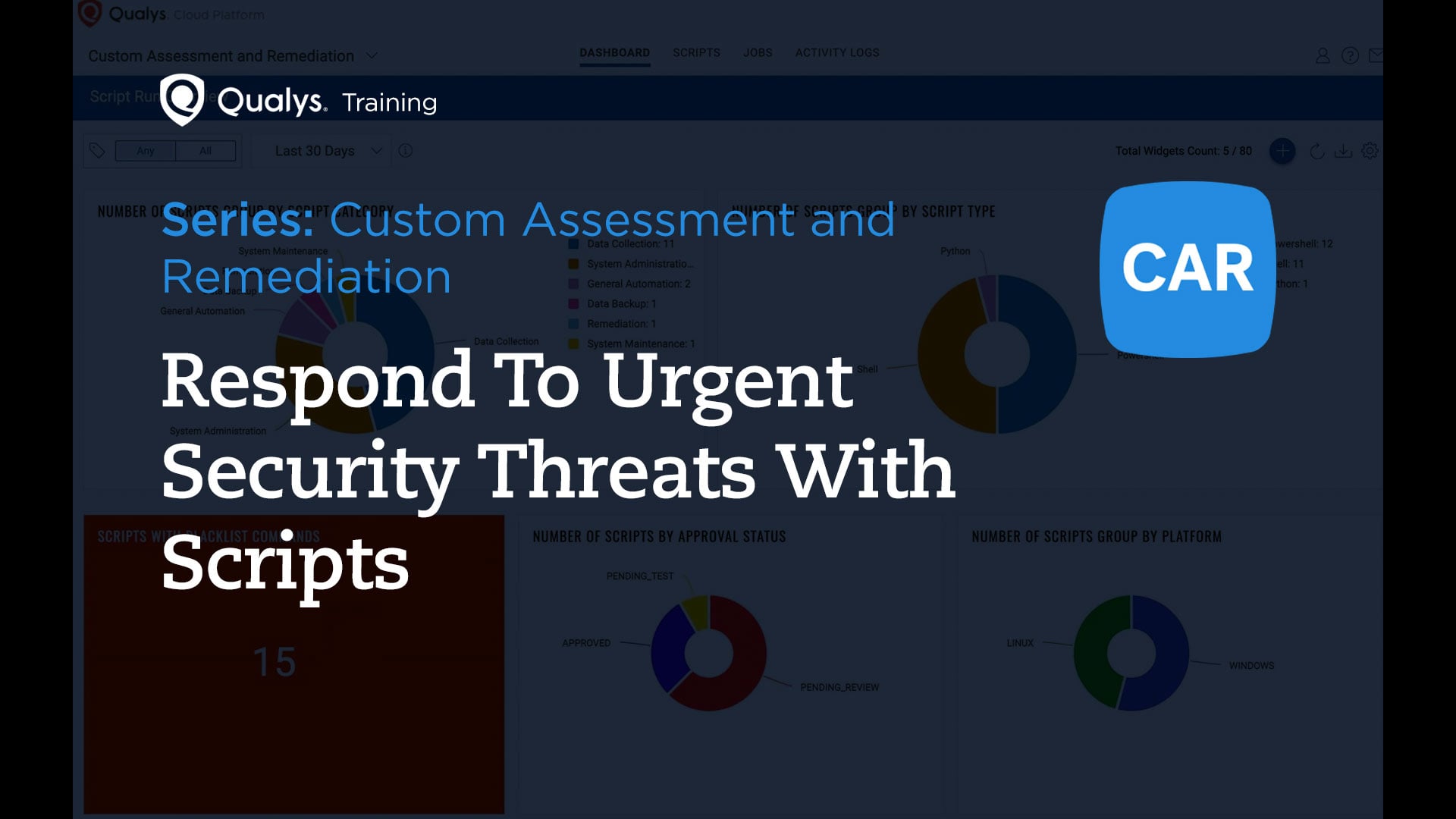 Respond To Urgent Security Threats With Scripts