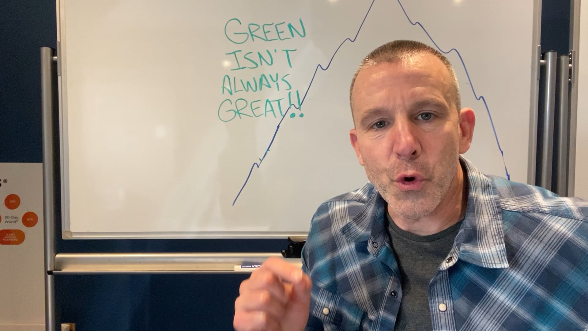 Green isn’t always GREAT!