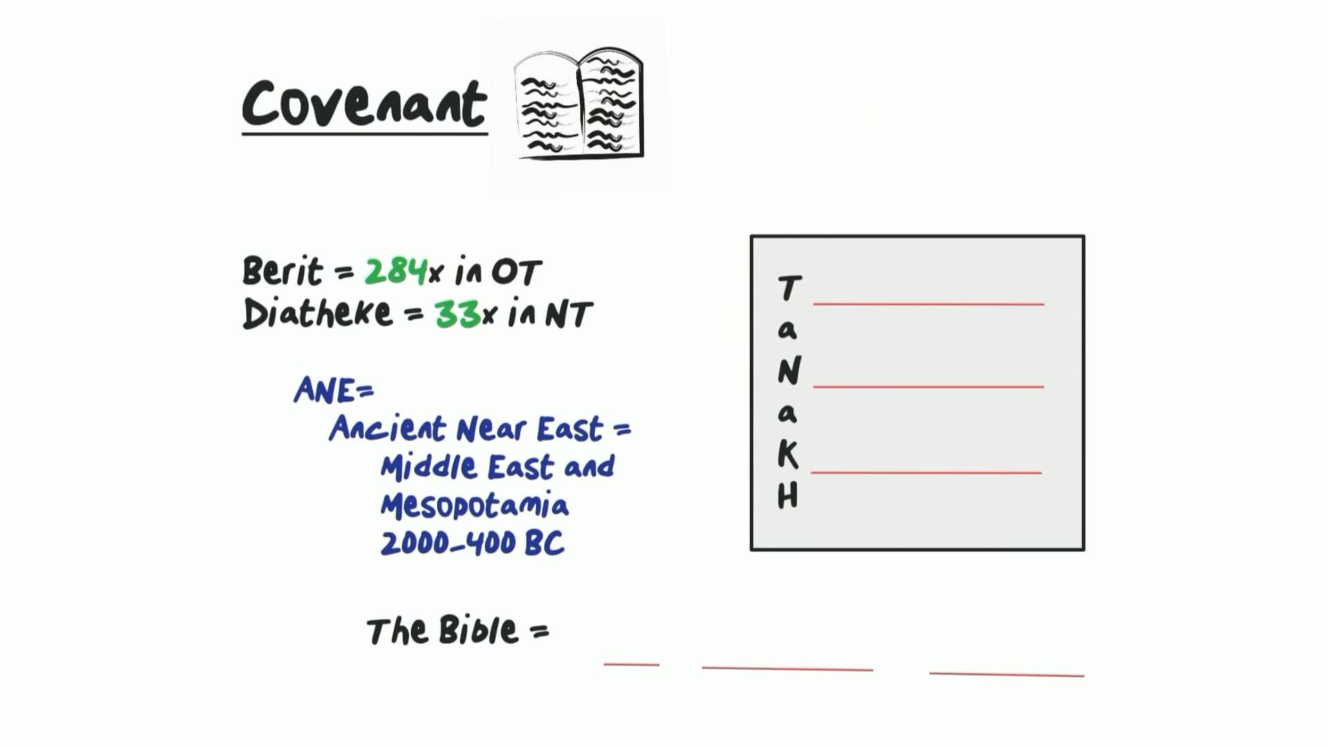 Week 2 Study Get A Grip On The Bible On Vimeo