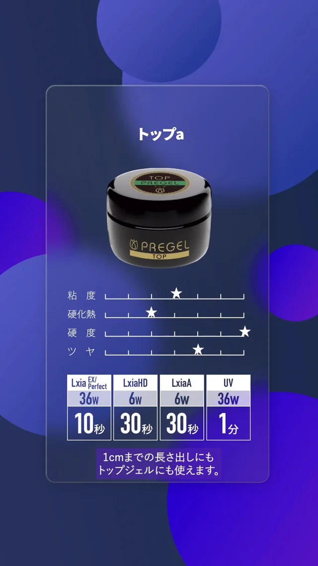 グロッシートップ100g-