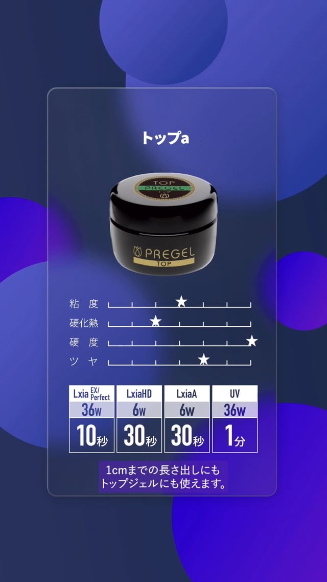 ☆即購入可能です プリジェル グロッシートップ4g - ネイル