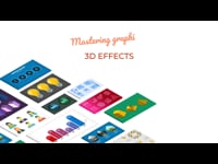 3D rotation