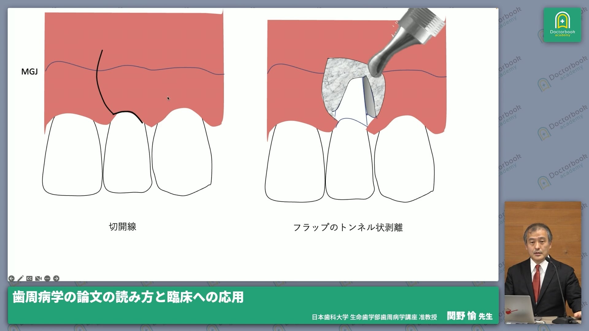 Part2 論文を読んでみましょう：#3 論文を読む時に必要な批判的思考(2)及び質疑応答