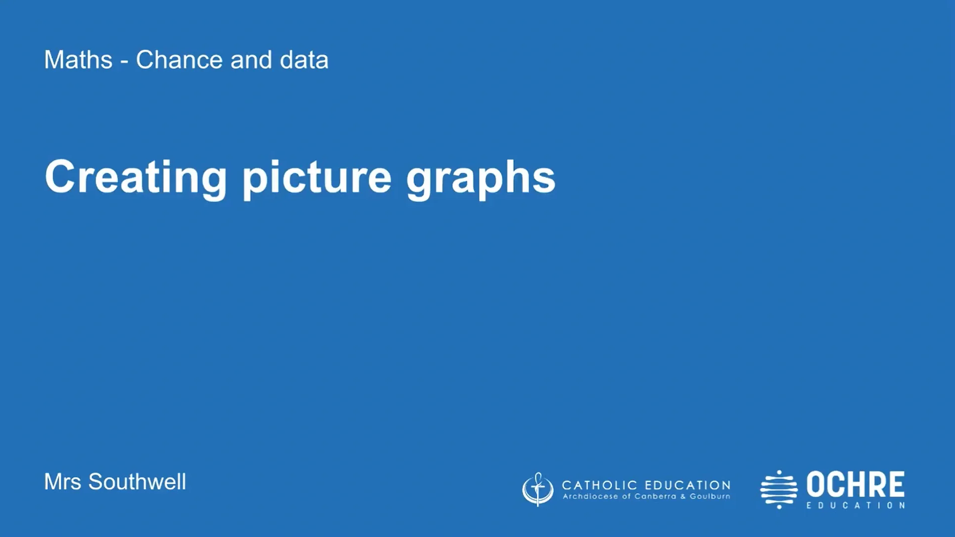Mat2 y4t1w7l2 vid representing discrete data on a picture graph edit mp4