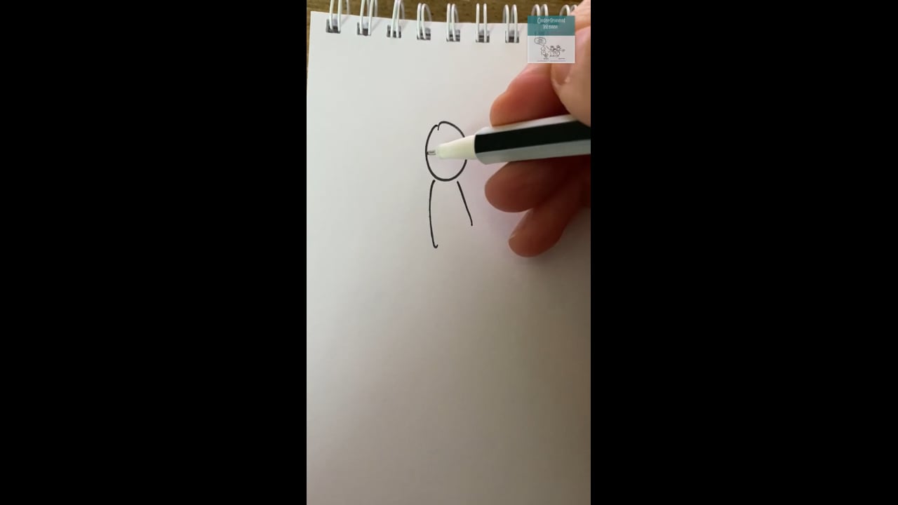 “Vrienden” - in de maling genomen worden