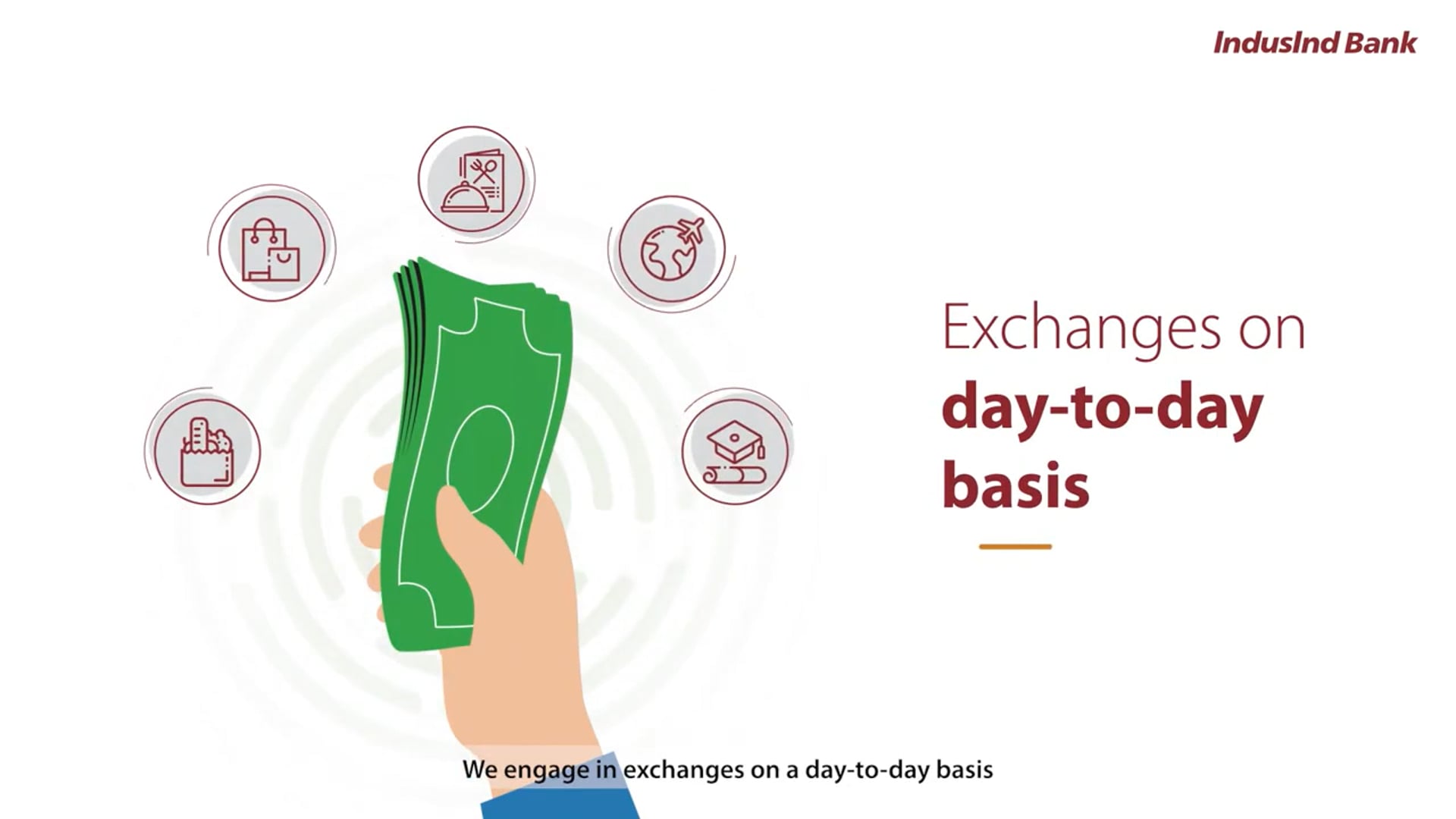 IndusInd Bank | Google Pay