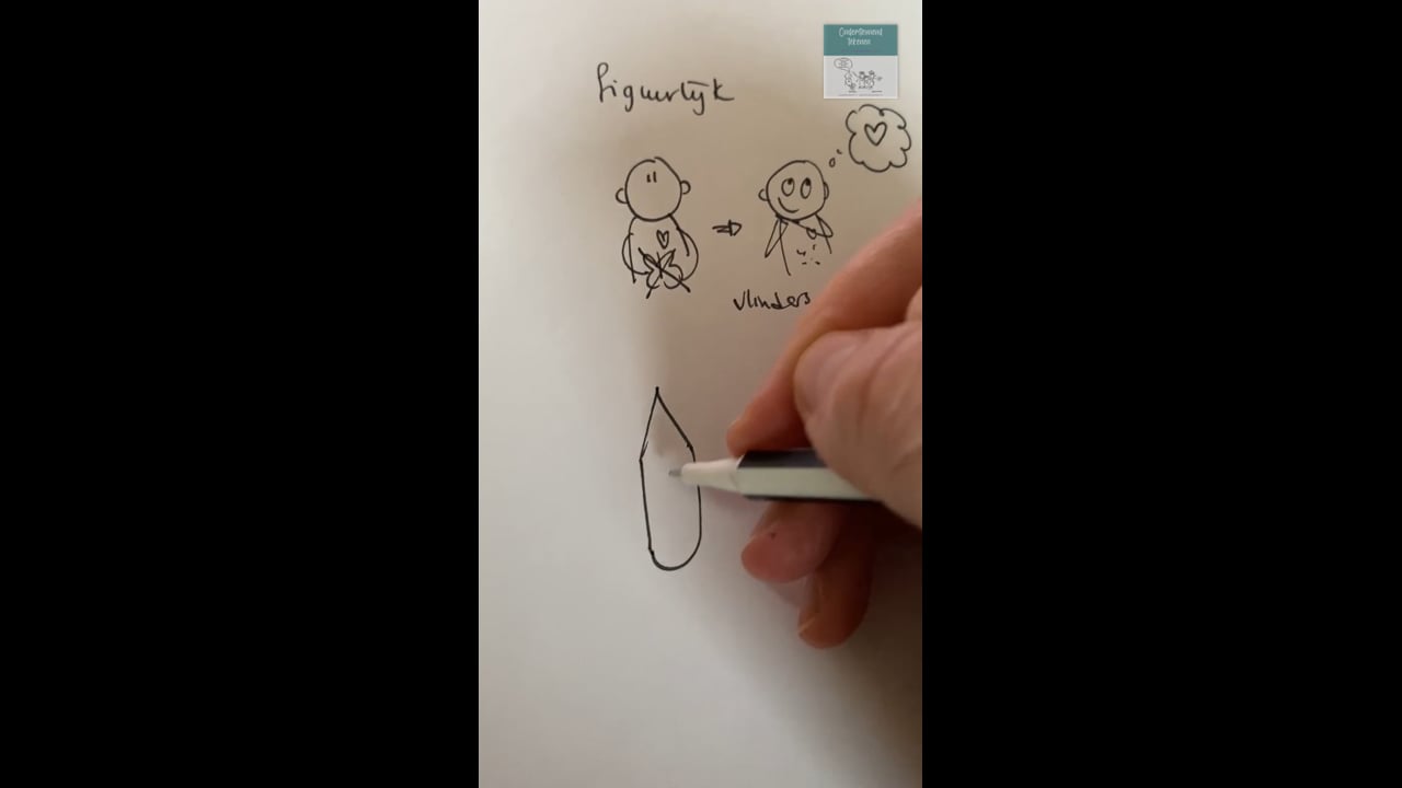 Figuurlijk