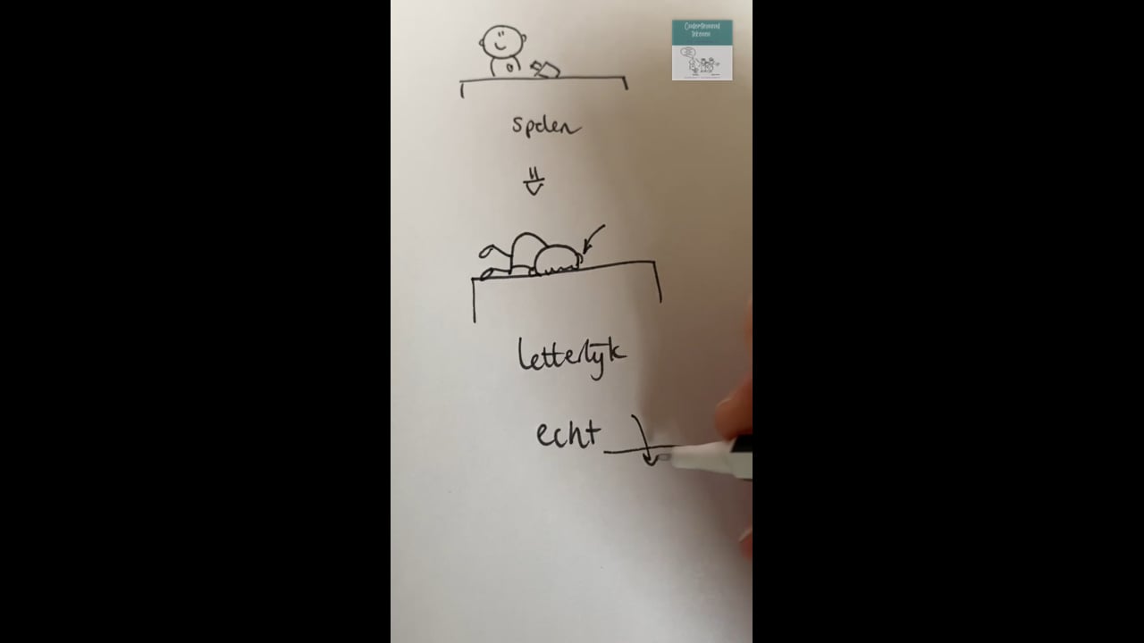 Woord van de dag Letterlijk en figuurlijk jongeren