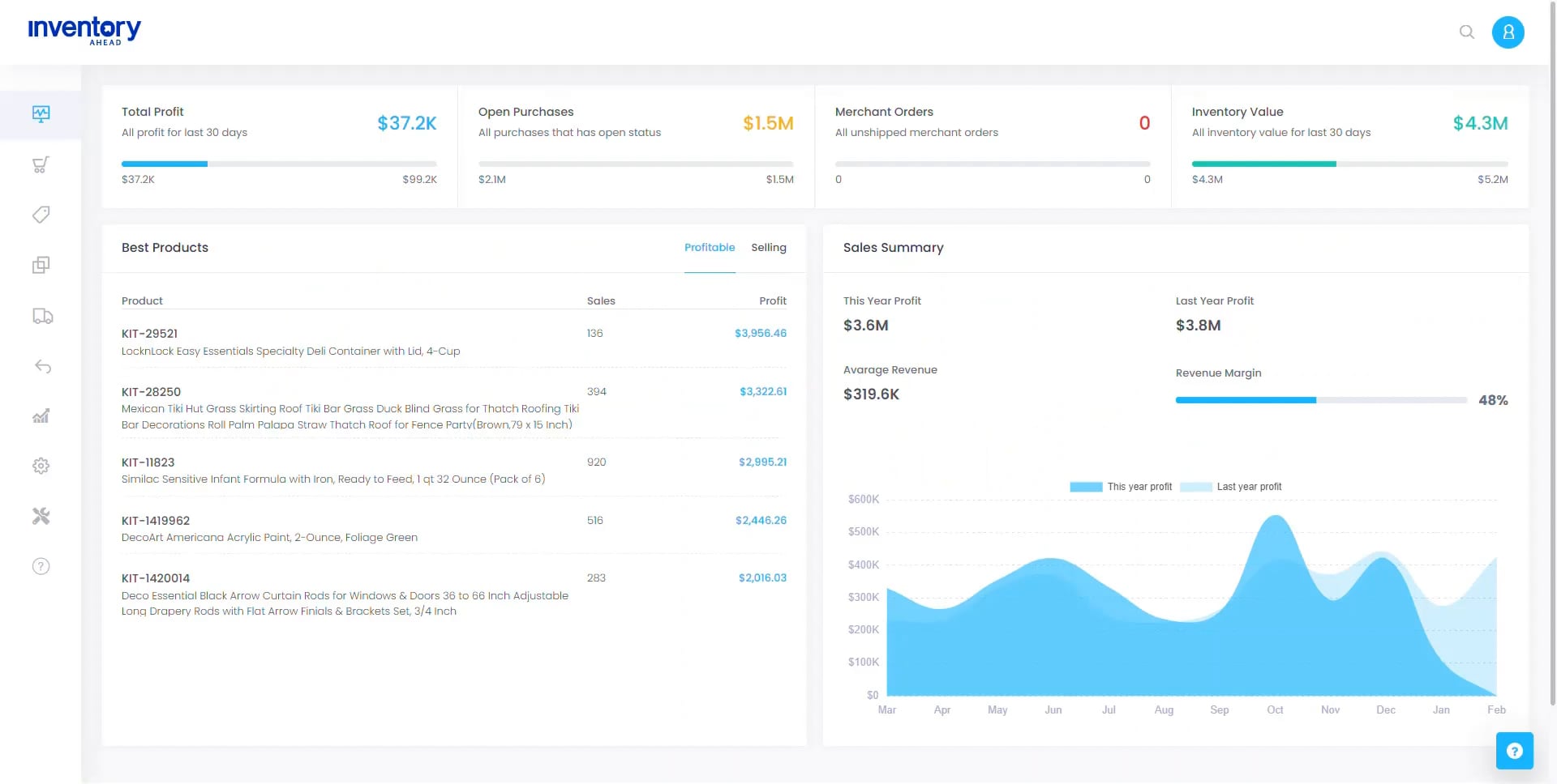 Mapping Mains and Subs - bulk on Vimeo