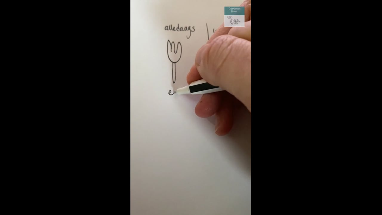 Woord van de dag PRO Alledaags (en uitzonderlijk)