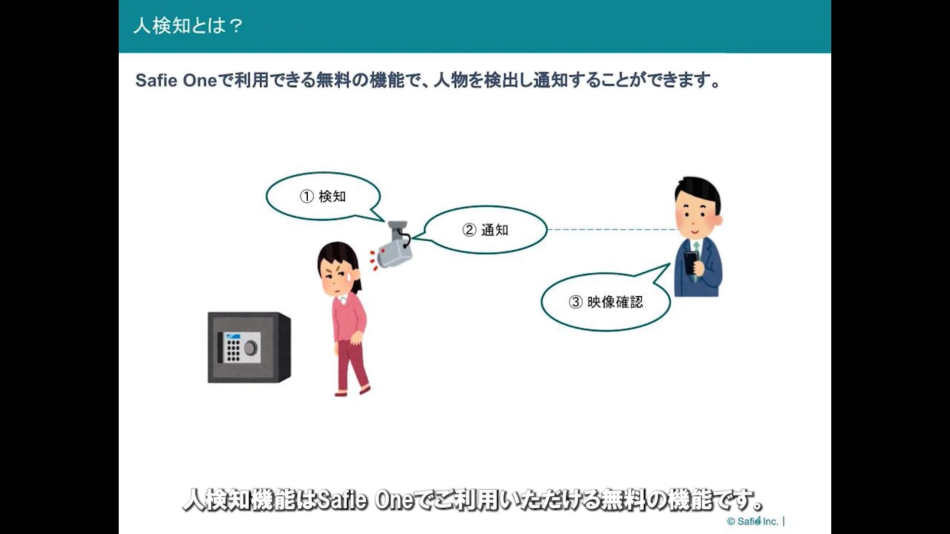 人検知機能について – Safieサポートセンター | ヘルプ | 防犯