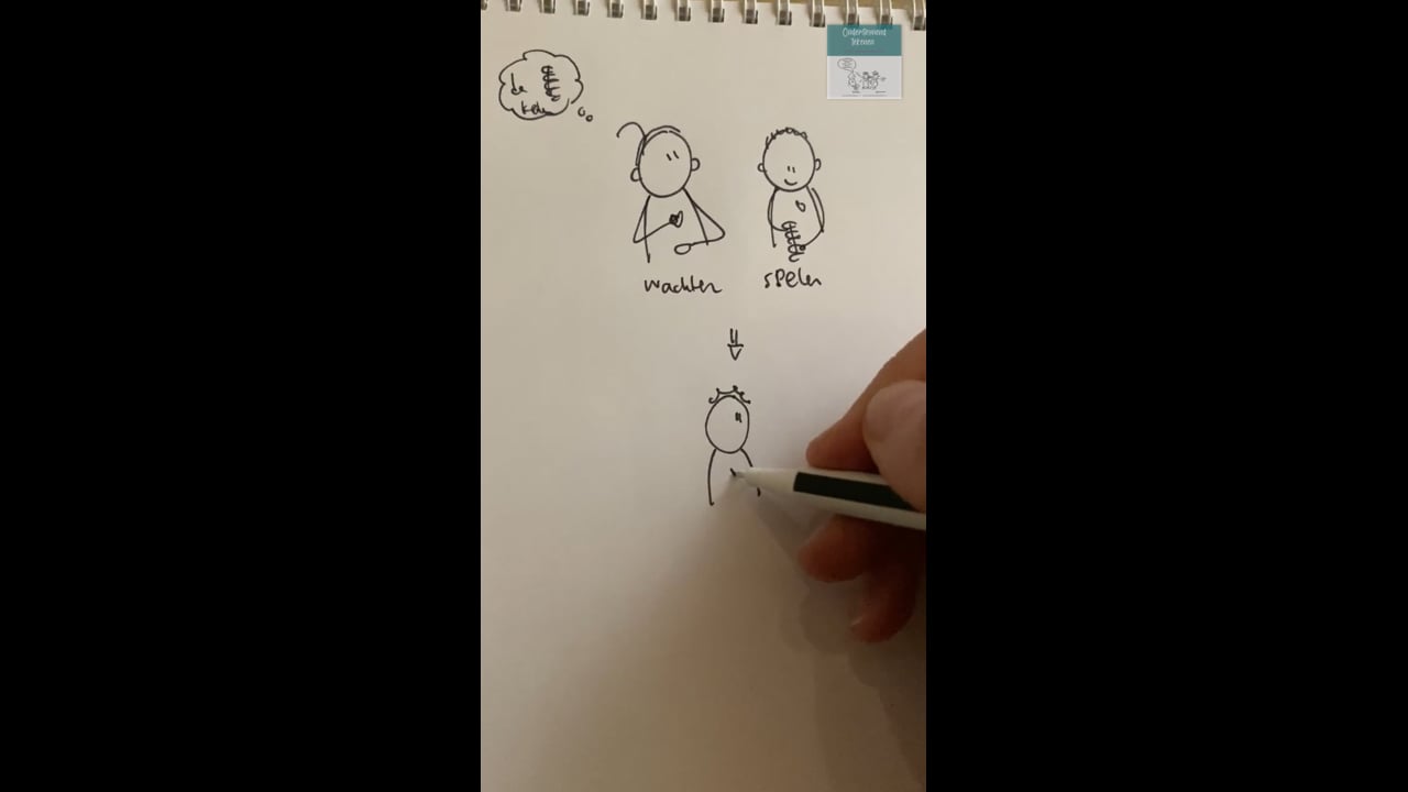Wachten spelen jong kind (de beurt)