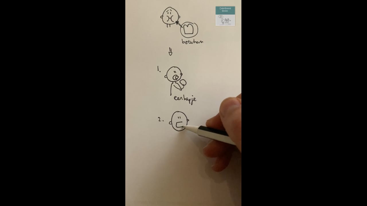 Hapje voor hapje (jonge kind)