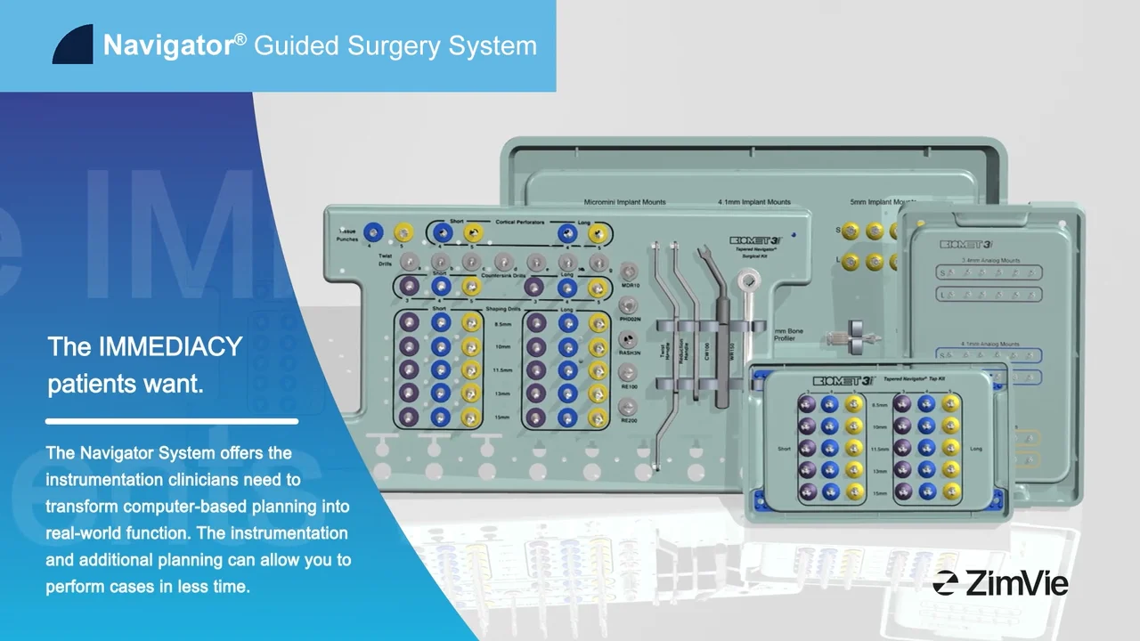 Zygor Guides Patch 3.3 Smart Injection System Video 