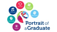 Portrait Of A Graduate On Vimeo