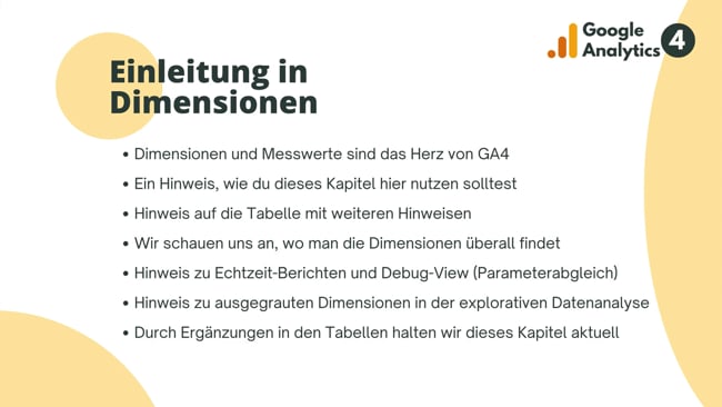Einleitung in Dimensionen