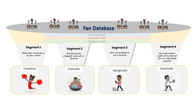 Gwinnett Stripers Case Study: Factoreal