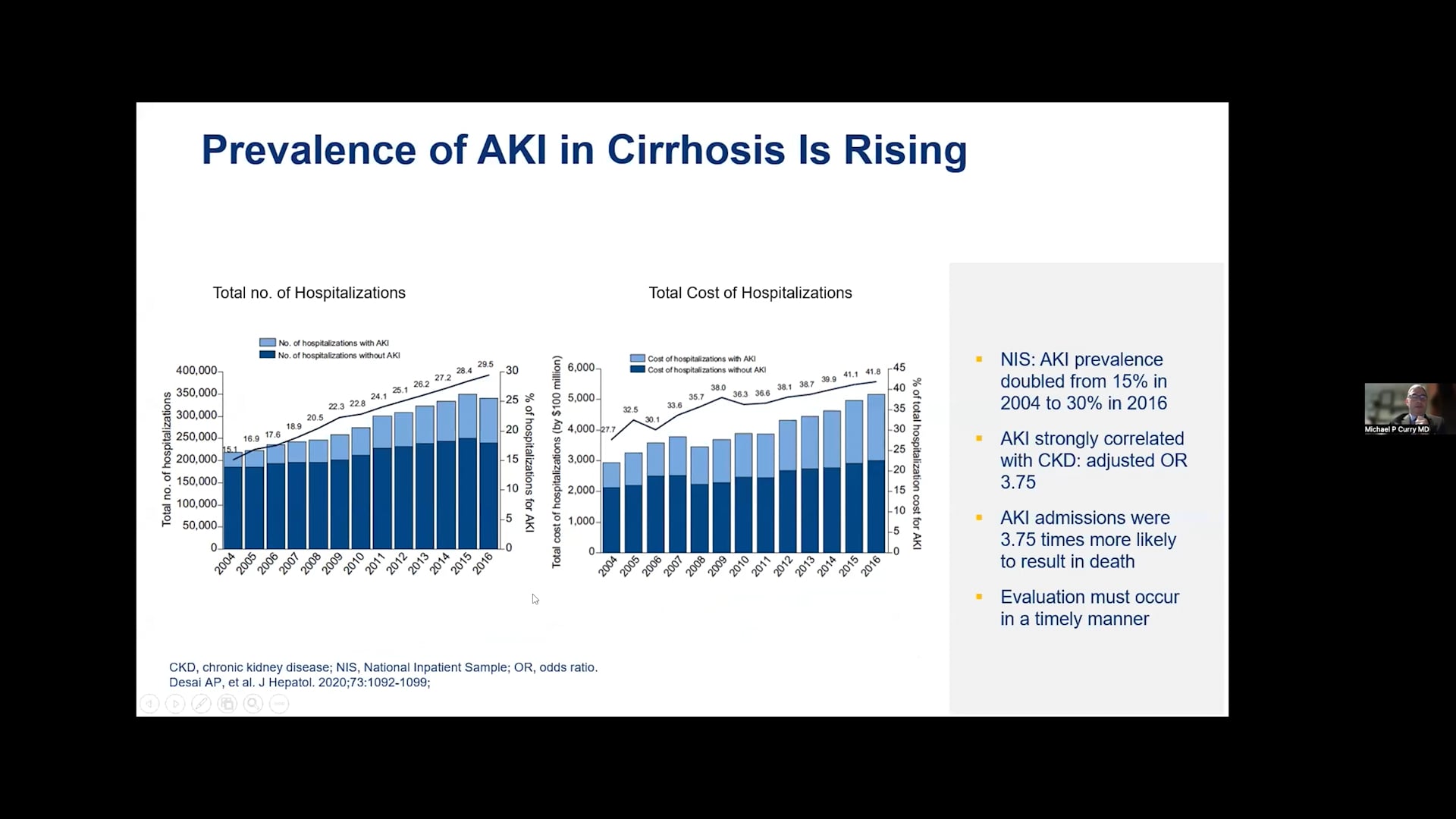 20230223 BIDMC Medicine Grand Rounds On Vimeo