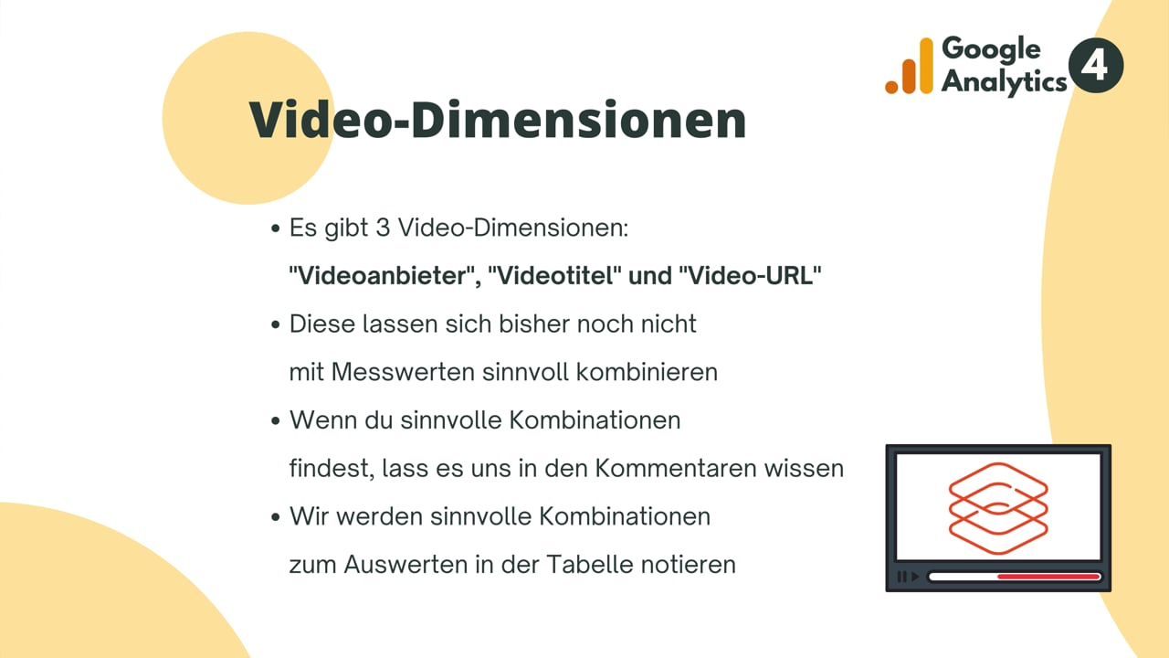 Video-Dimensionen