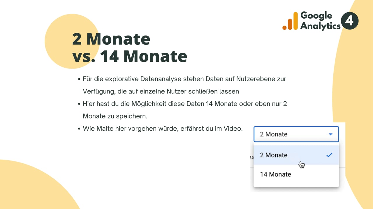 2 Monate vs. 14 Monate