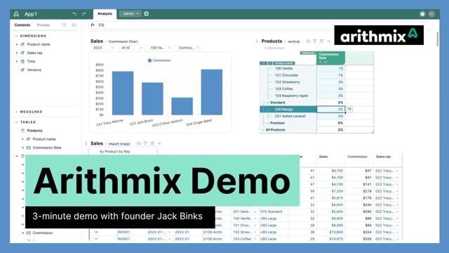 Videos from Arithmix