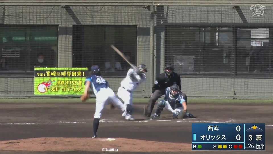 【MBG】開幕ローテ入りへ!! ライオンズ・今井達也 3回6奪三振無失点!!  2023年2月28日 オリックス・バファローズ 対 埼玉西武ライオンズ