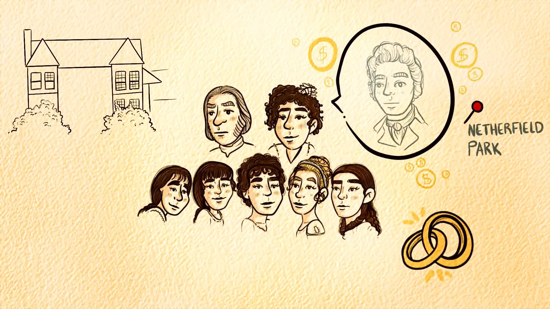 Orgullo y prejuicio: diferencias y coincidencia entre el libro y la película, image size:1920x1080