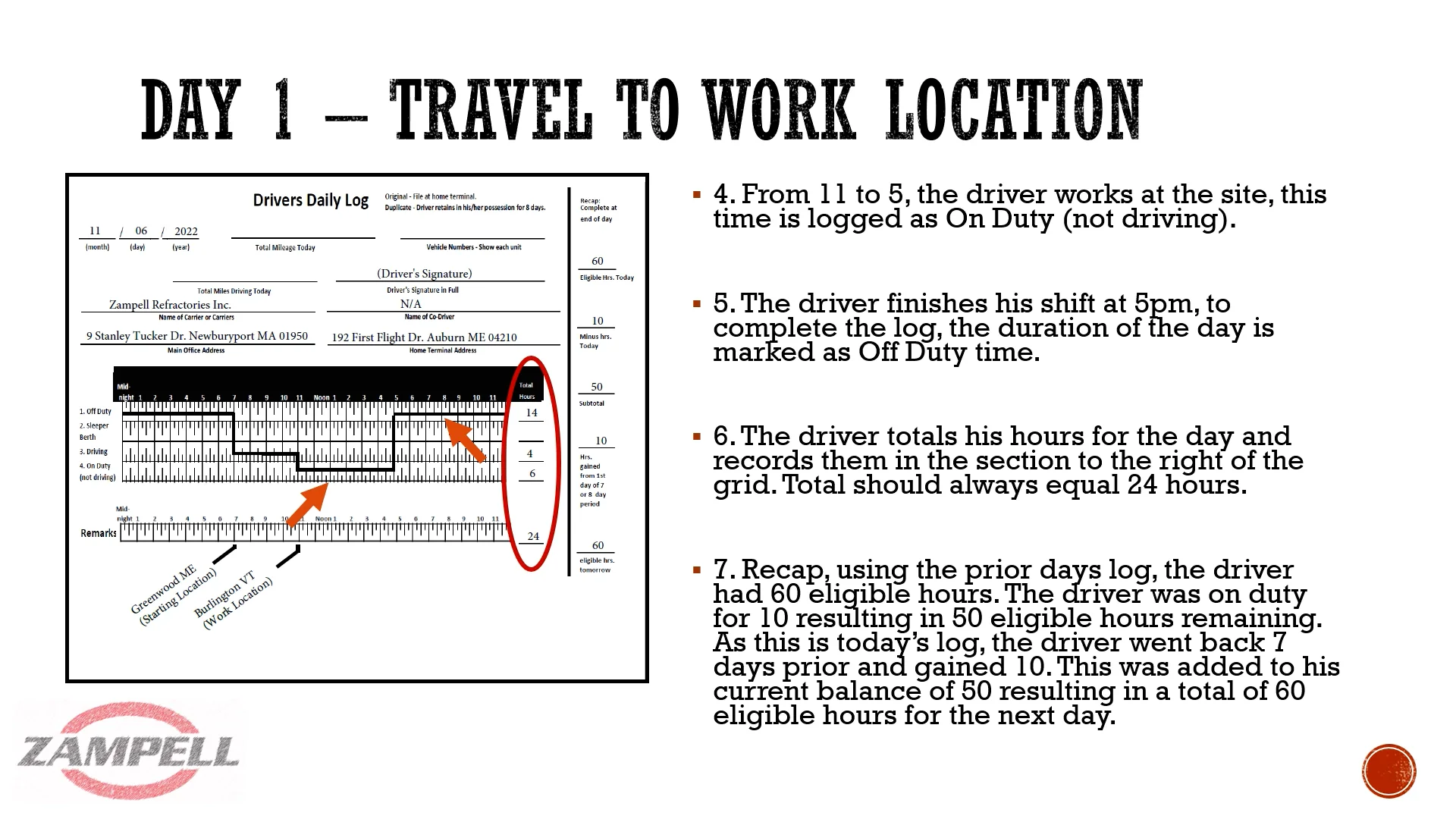 Log Book Training video. on Vimeo