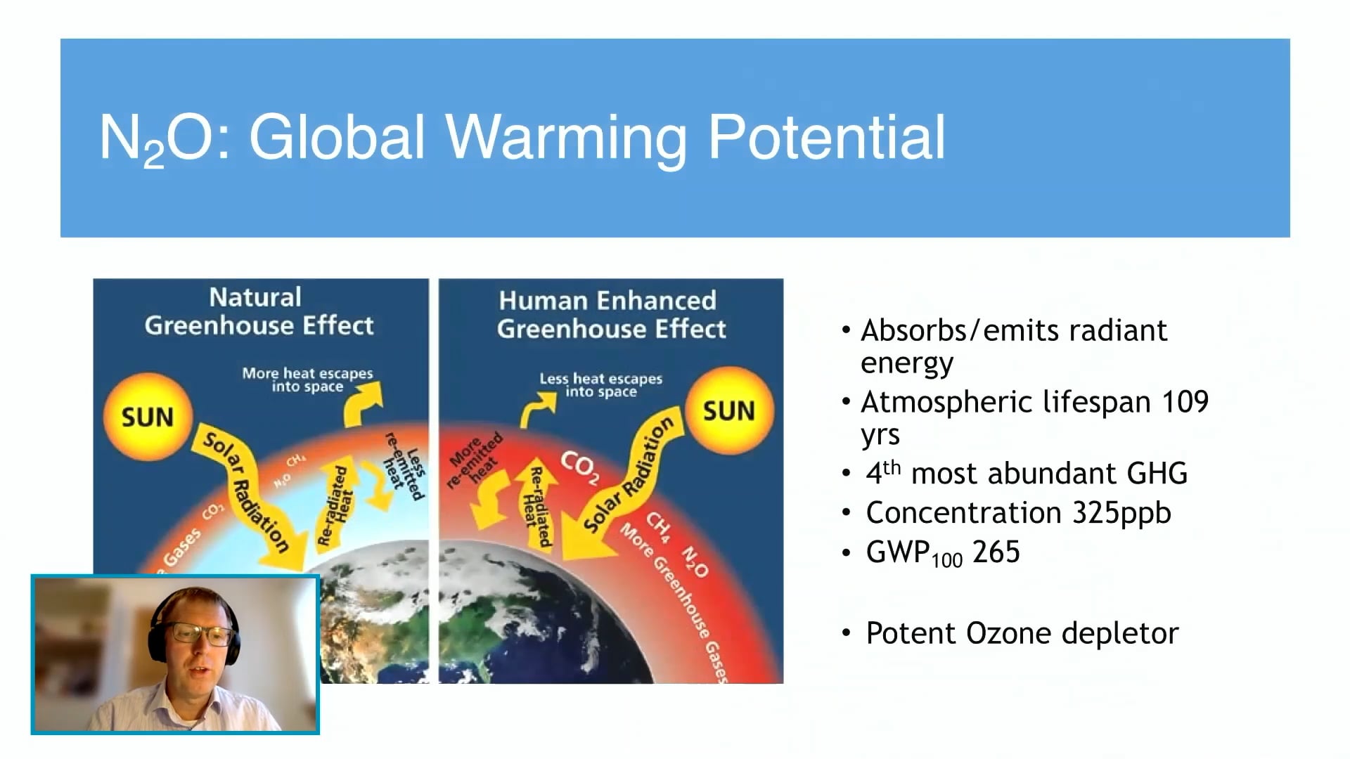Nitrous Oxide Working Towards a Net Zero NHS (Dr Andrew Goddard, Consultant Anaesthetist) on Vimeo