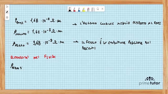 Icona lezione FIS_066	corrente elettrica prima e seconda legge di ohm eletticità dei fluidi effetto joule