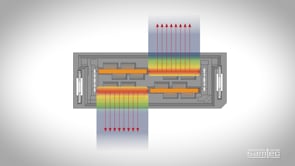 Optimizing Power Integrity Improves Signal Integrity - DC23