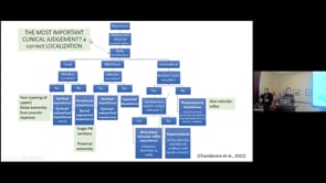 11. Drug-induced Movement Disorders