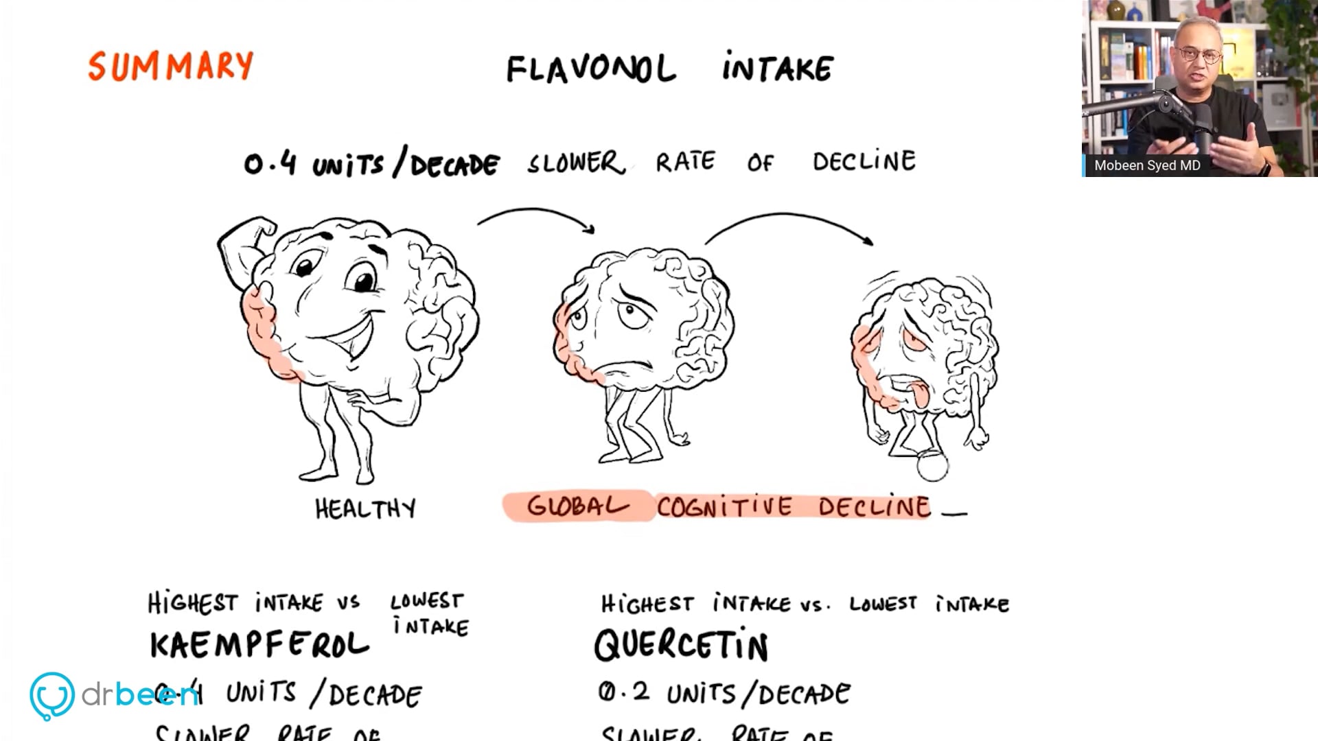 Reduce The Rate of Cognitive Decline with Flavonols (New Study)