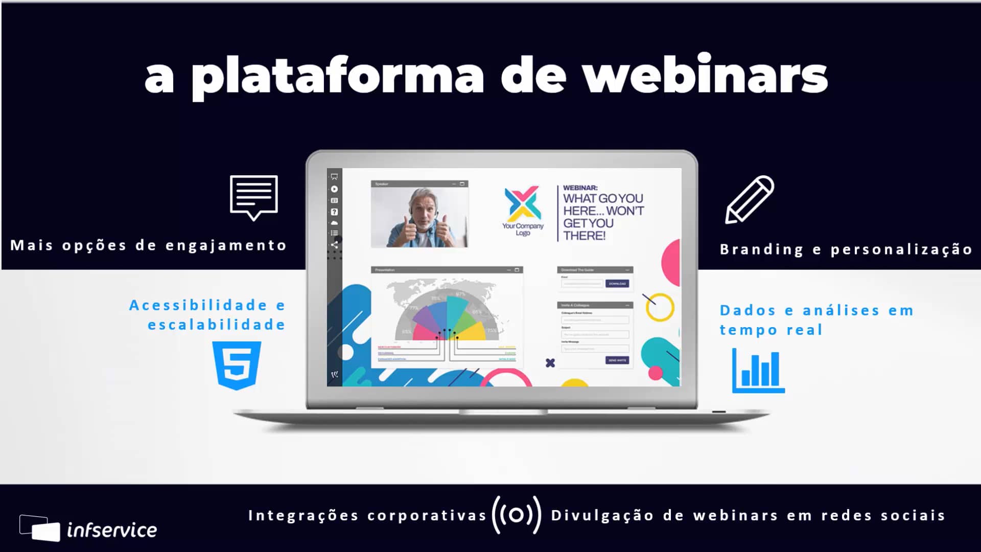 A melhor plataforma de webinars do mercado on Vimeo