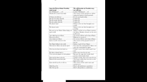 Invocation to start Ẹẹ́rìndínlógún Divinations