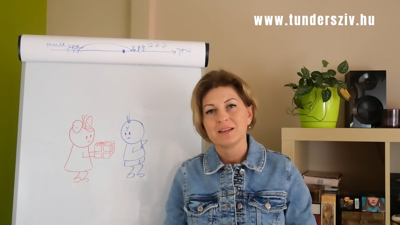 Miért lehet téged bántani?