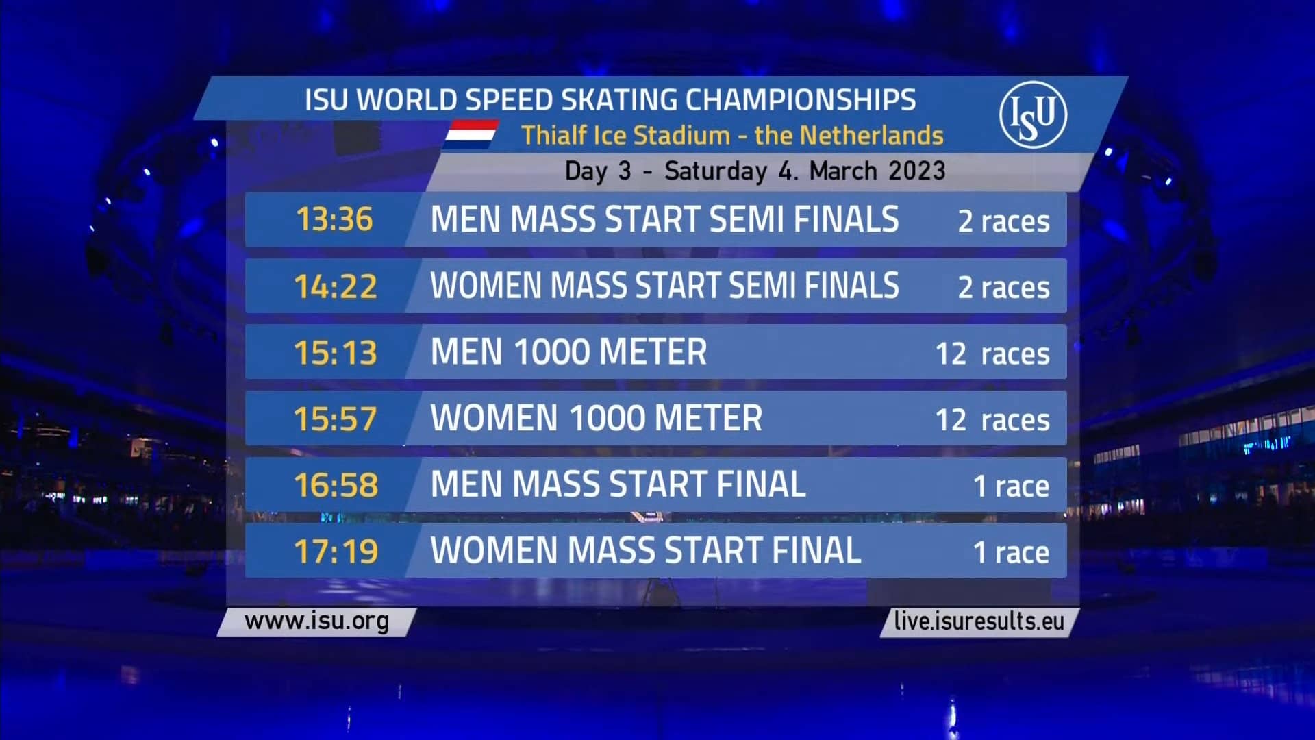 Day32023_ISU World Speed Skating Championships_Heerenveen on Vimeo